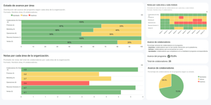 CONSOLA DE REPORTERIA